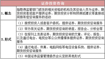 證券市場重點(diǎn)解析 證券投資咨詢概述與投資咨詢